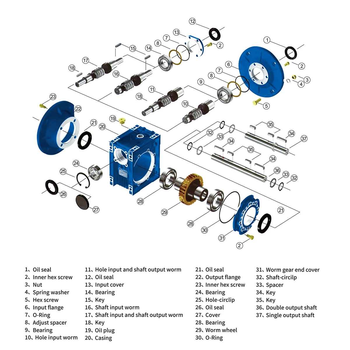 NMRV75spare parts NMRV75spare parts